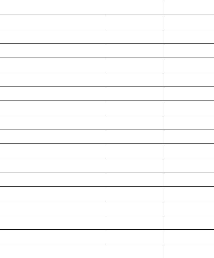 3-column-spreadsheet-template-for-penultimate