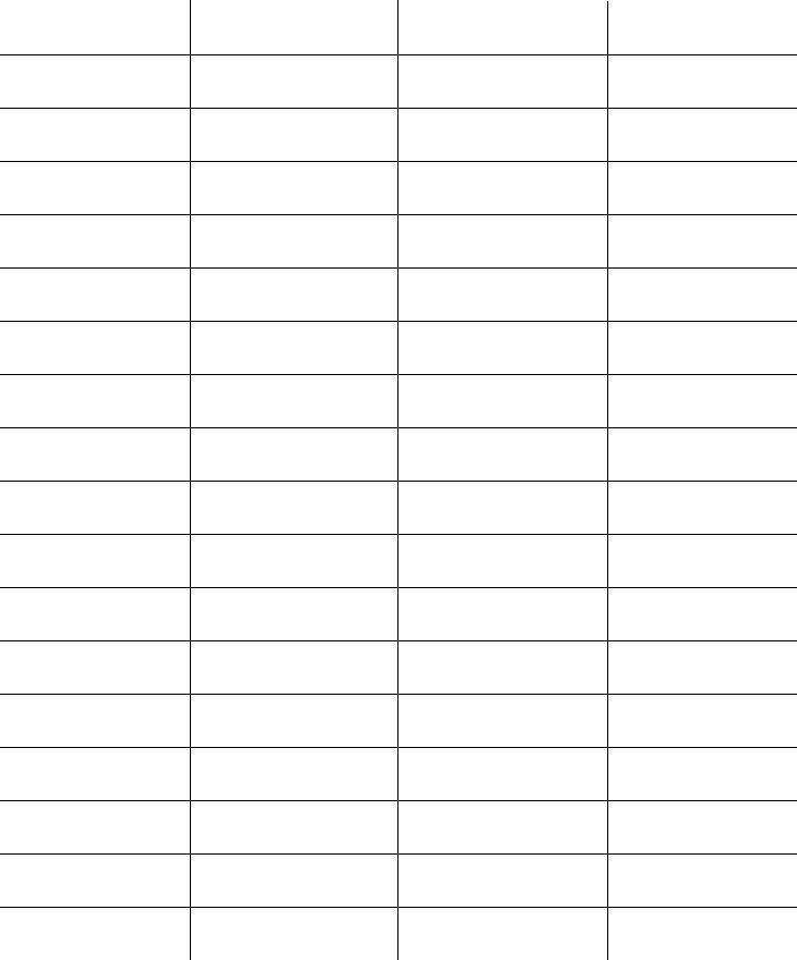 4-column-spreadsheet-template-for-penultimate